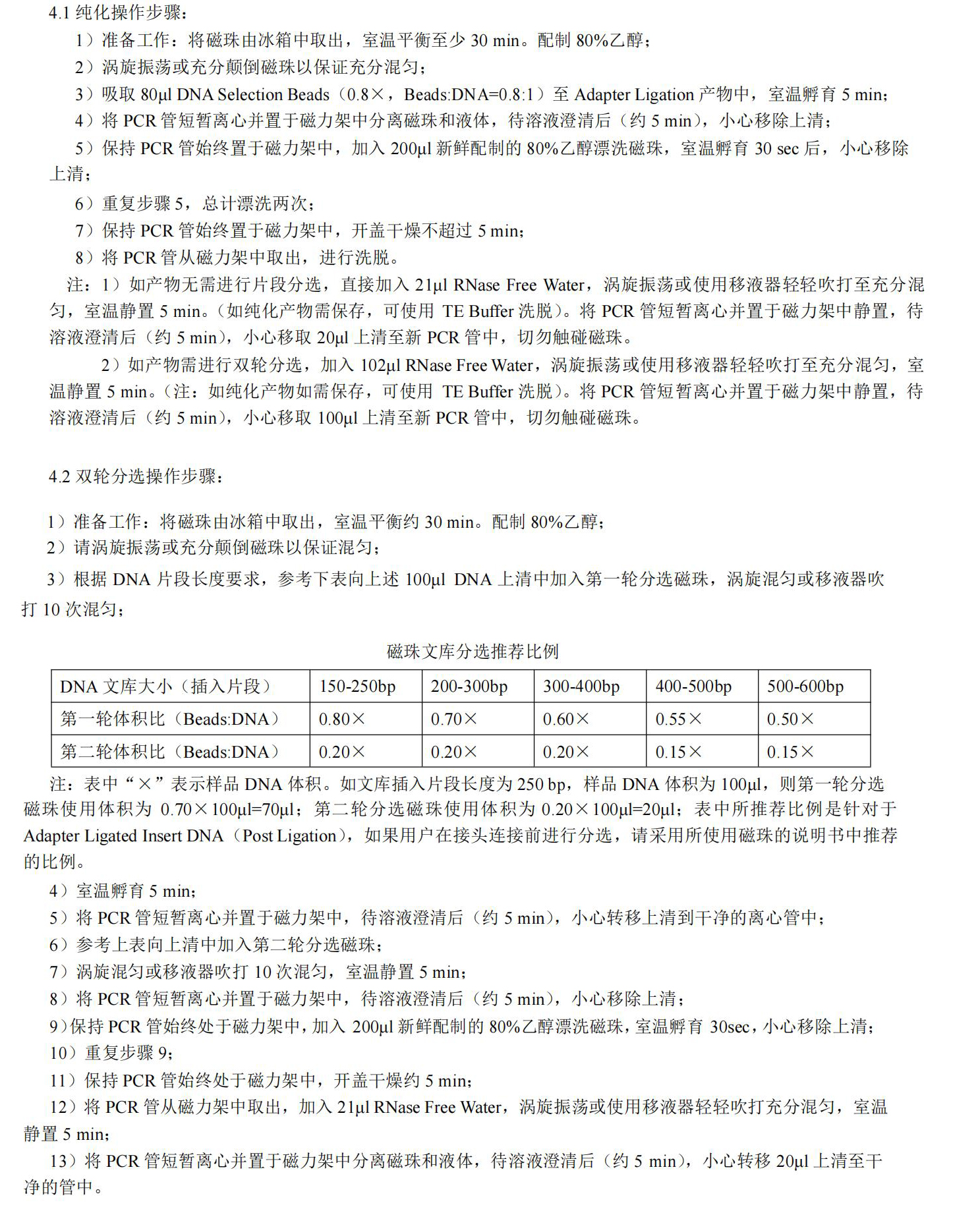 連接產物磁珠純化（Post Ligation Clean Up）